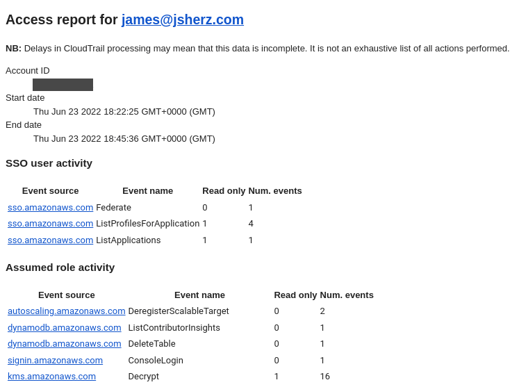 An example e-mail report in which the user's email is shown, along with
the date and time of their access. Two tables are below that information,
one showing the user's access in the AWS SSO portal, one showing their
actions once logged into an account.