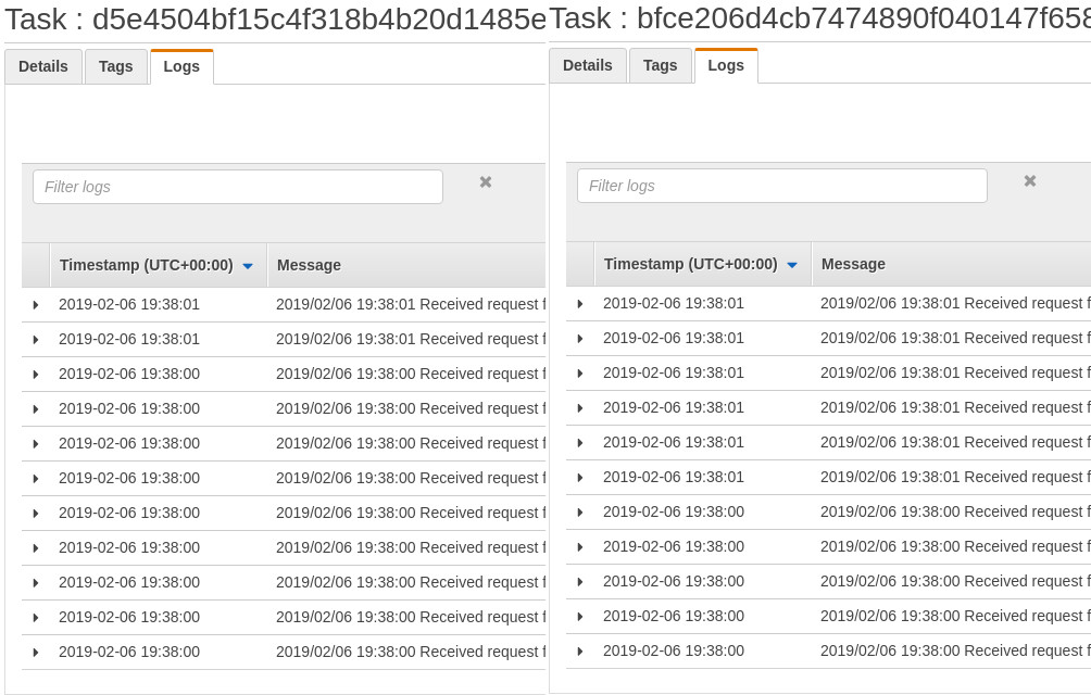 Two ECS task logs with equal load