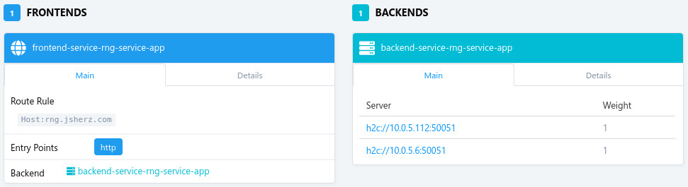 The frontend in Traefik shows the new value